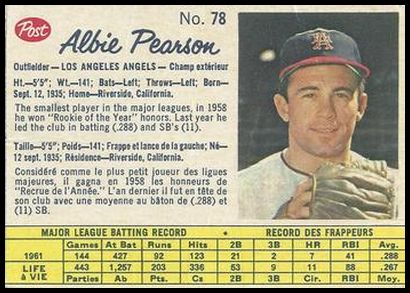 78 Albie Pearson